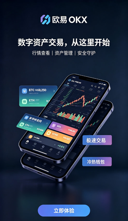 欧交易所app官方网站入口行情分析工具使用体验